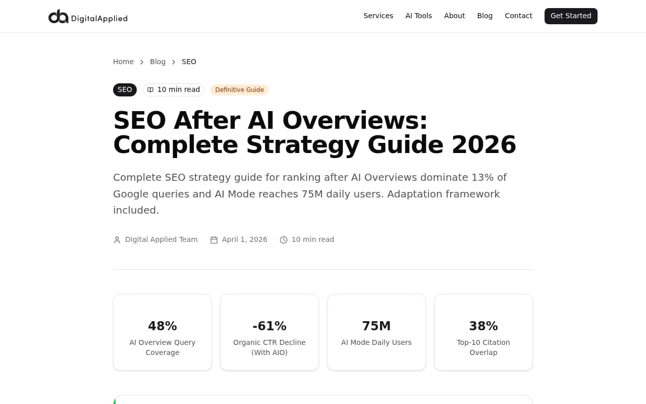 SEO After AI Overviews: data on citation overlap, CTR decline, and AI Mode growth