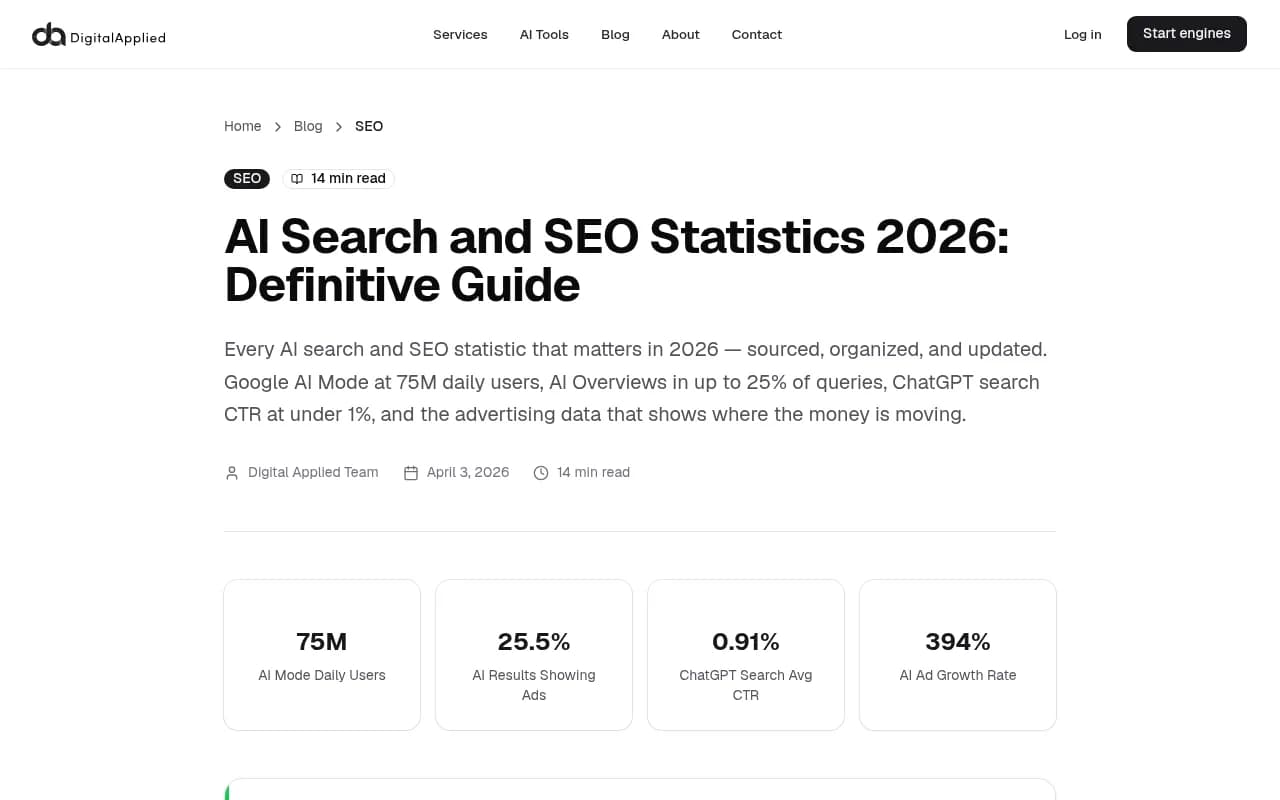 AI Search and SEO Statistics 2026 reference dashboard showing key metrics including AI Mode daily users, ChatGPT CTR, and AI ad growth rates