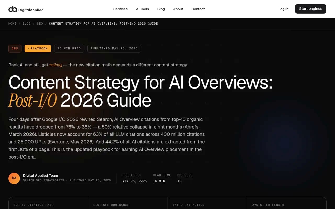 Content strategy research showing AI Overview citation patterns and key statistics from post-I/O 2026 analysis