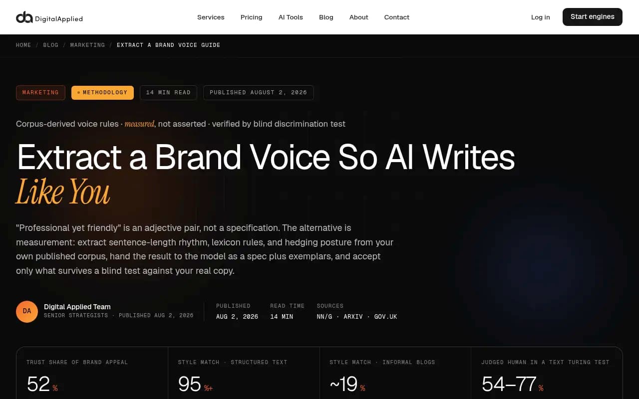 Digital Applied's method for extracting a measurable brand voice spec from a published corpus