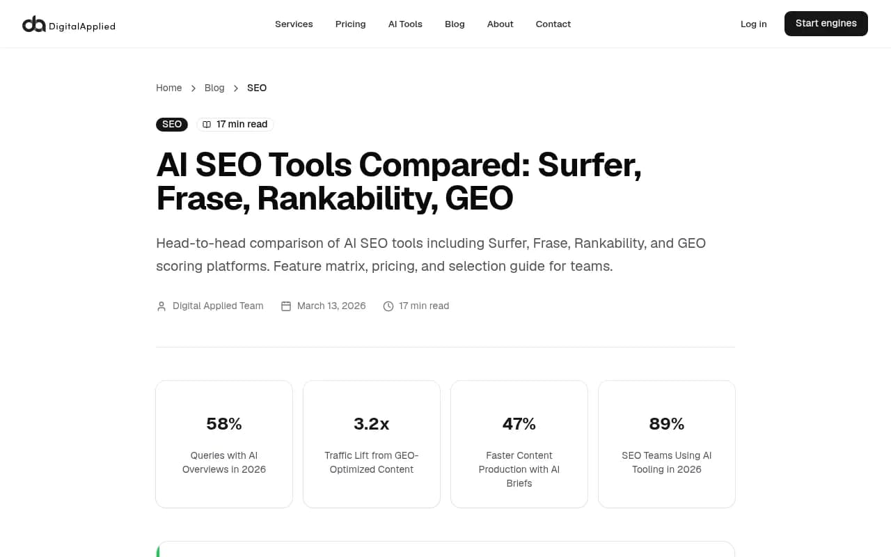 Digital Applied's comparison of Surfer, Frase, Rankability and GEO scoring tools