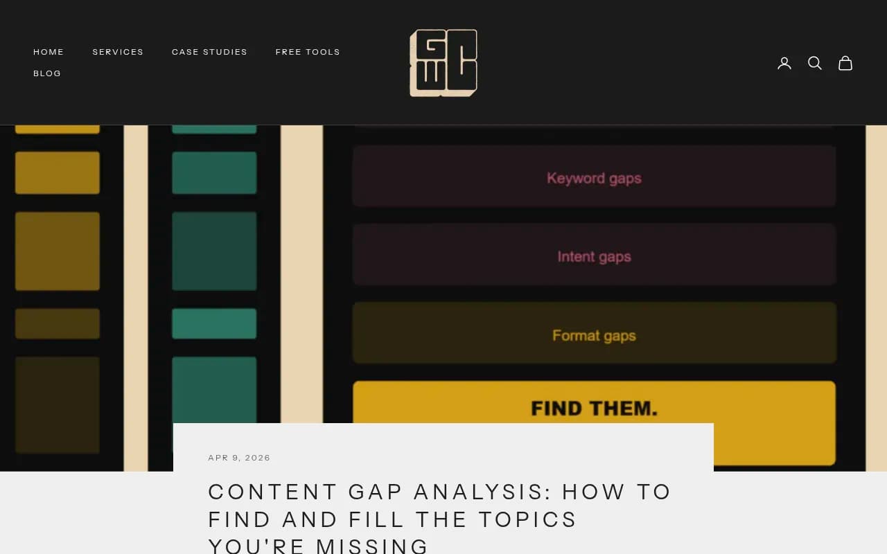 Content gap analysis framework showing topic, keyword, intent, and format gap types with prioritization guidance