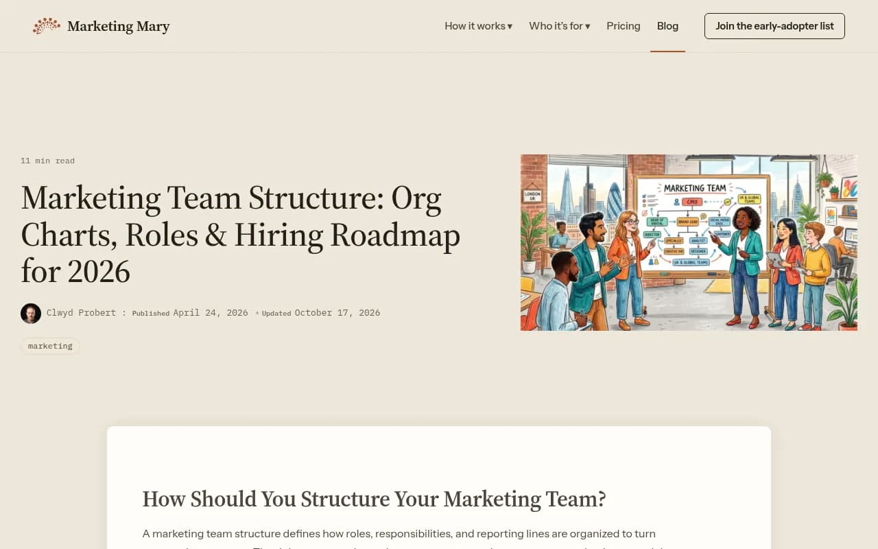 Marketing team structure guide covering roles, org chart models and hiring order for 2026