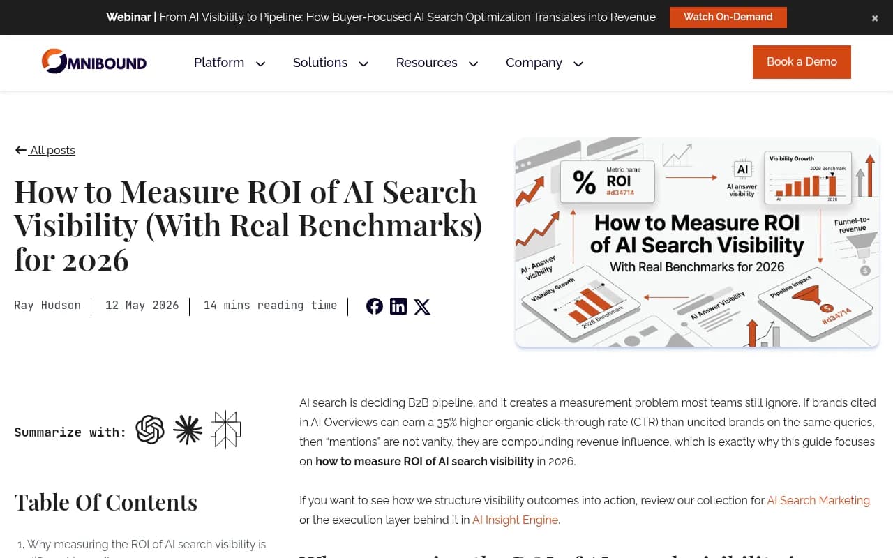 GEO ROI measurement framework showing how to connect AI citations to business outcomes