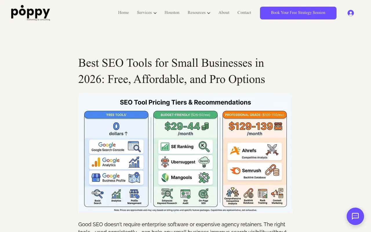 Overview of affordable SEO tool tiers for small businesses, showing free, budget, and professional grade options