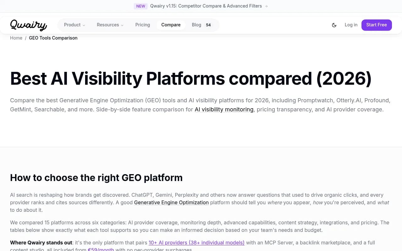 AI visibility tracking comparison across platforms