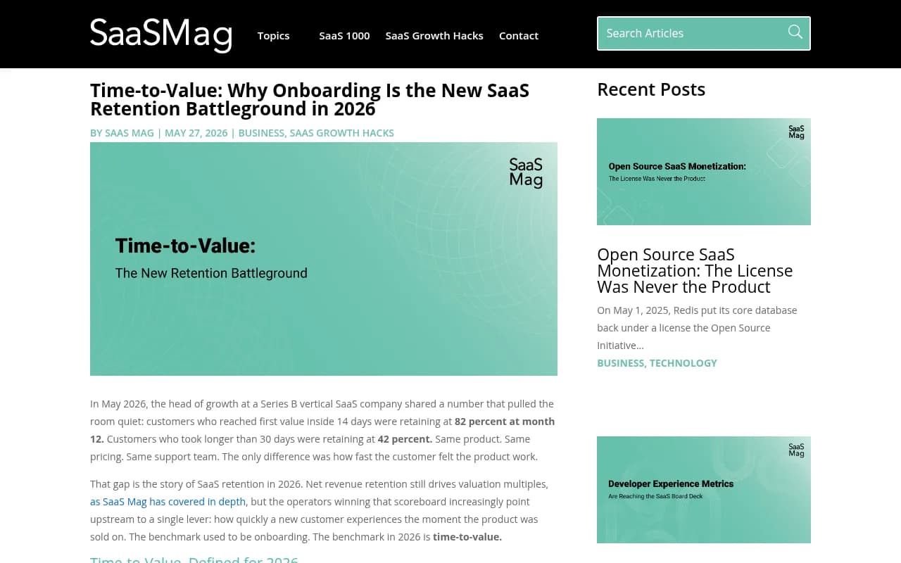 SaaS Mag's 2026 research on time-to-value and retention, showing the retention gap between fast and slow activation
