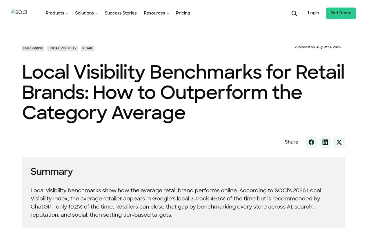 SOCi's retail local visibility benchmarks page with 2026 Local Visibility Index data