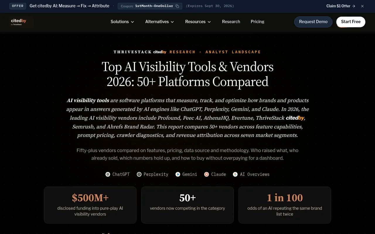 ThriveStack citedby research page comparing 50+ AI visibility vendors on capability depth