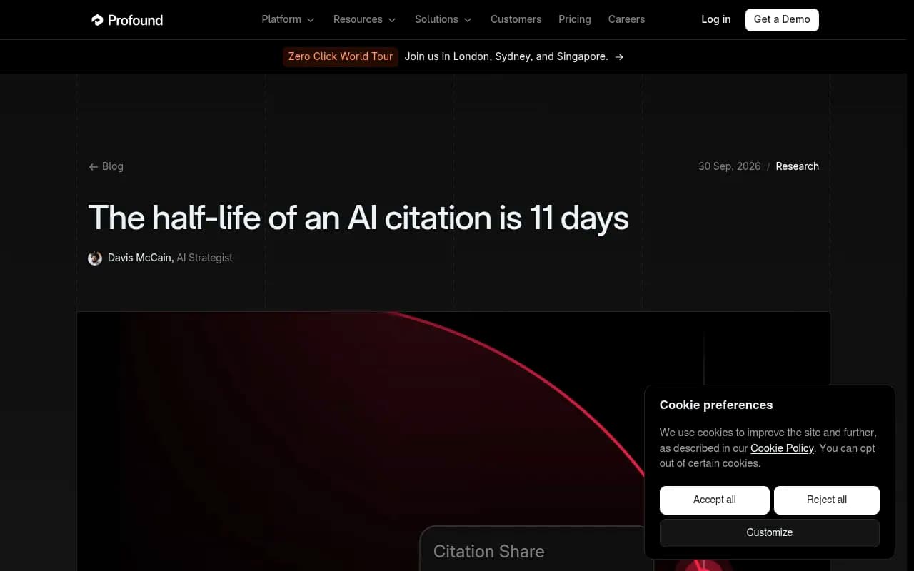 Profound research on the half-life of an AI citation being 11 days