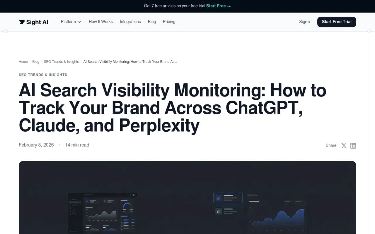 AI search visibility tracking across platforms