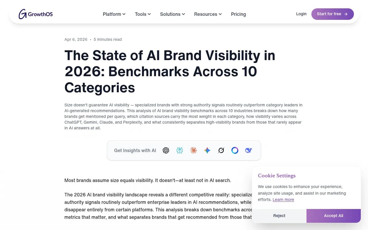 GrowthOS AI brand visibility benchmarks showing how brands appear across ChatGPT, Gemini, Claude, and Perplexity