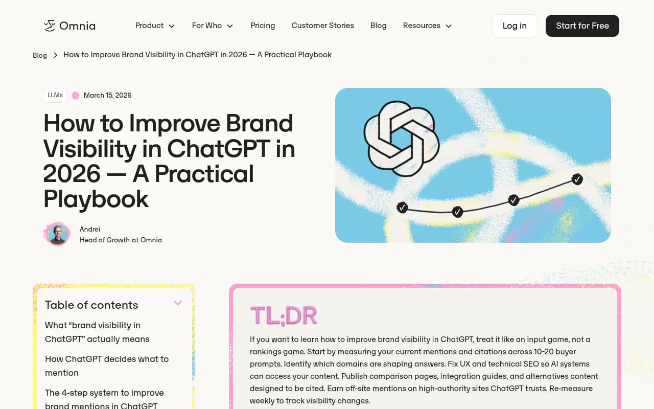 Practical playbook for improving ChatGPT brand visibility showing the content and citation strategy framework