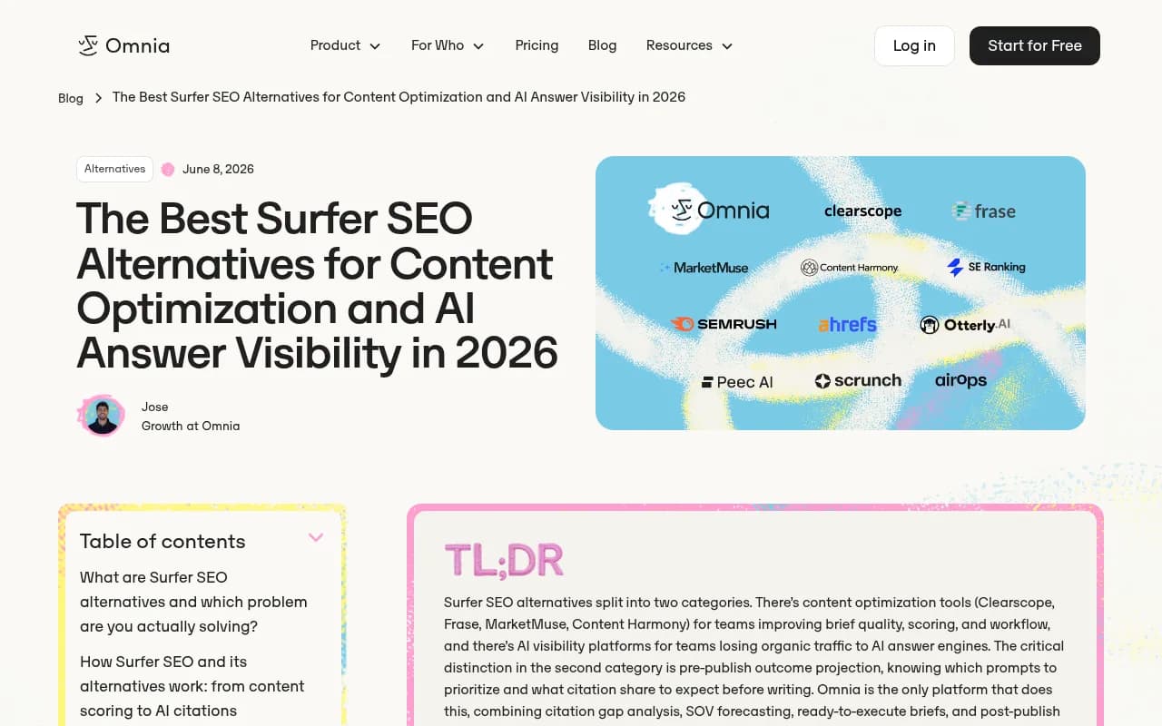Omnia's Surfer SEO alternatives guide showing the content optimization landscape