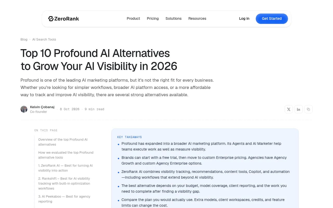 ZeroRank's comparison of Profound alternatives with starting prices and main limitations