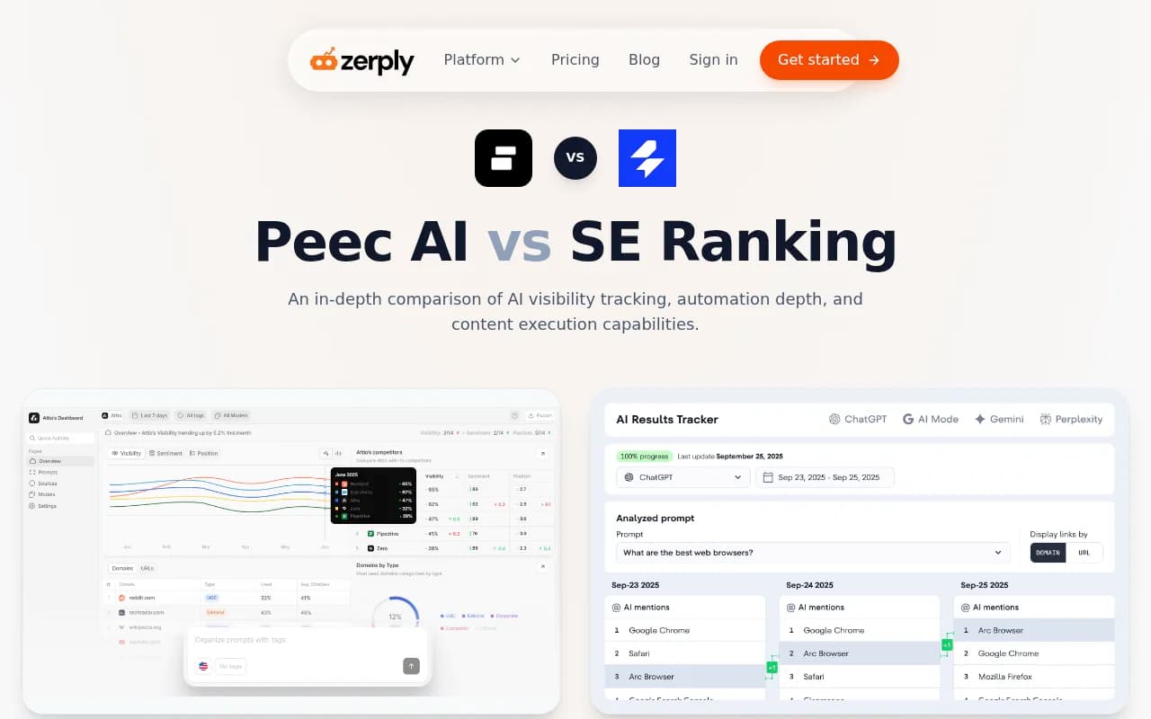 Peec AI vs SE Ranking feature comparison overview