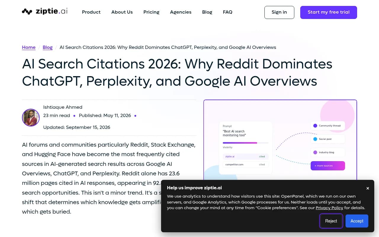 ziptie.ai article on why Reddit dominates ChatGPT, Perplexity and Google AI Overviews