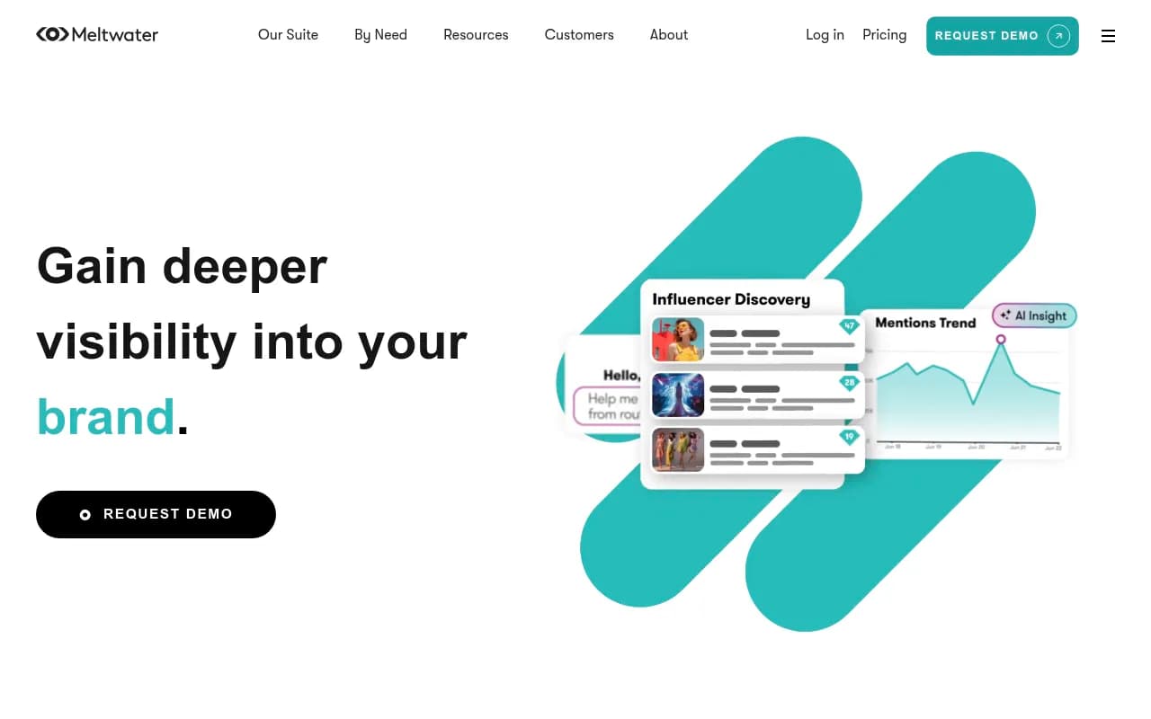 Screenshot of Meltwater website