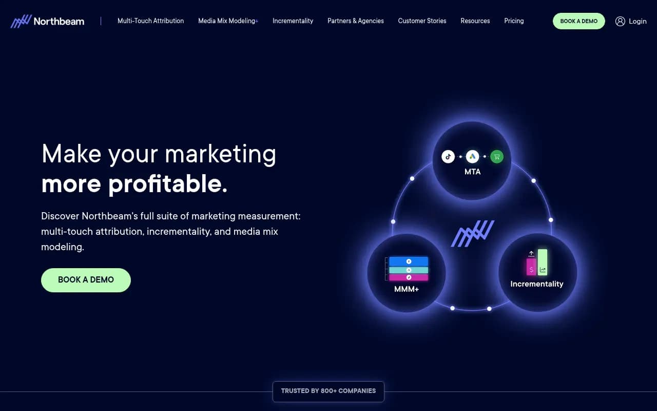 Screenshot of Northbeam website