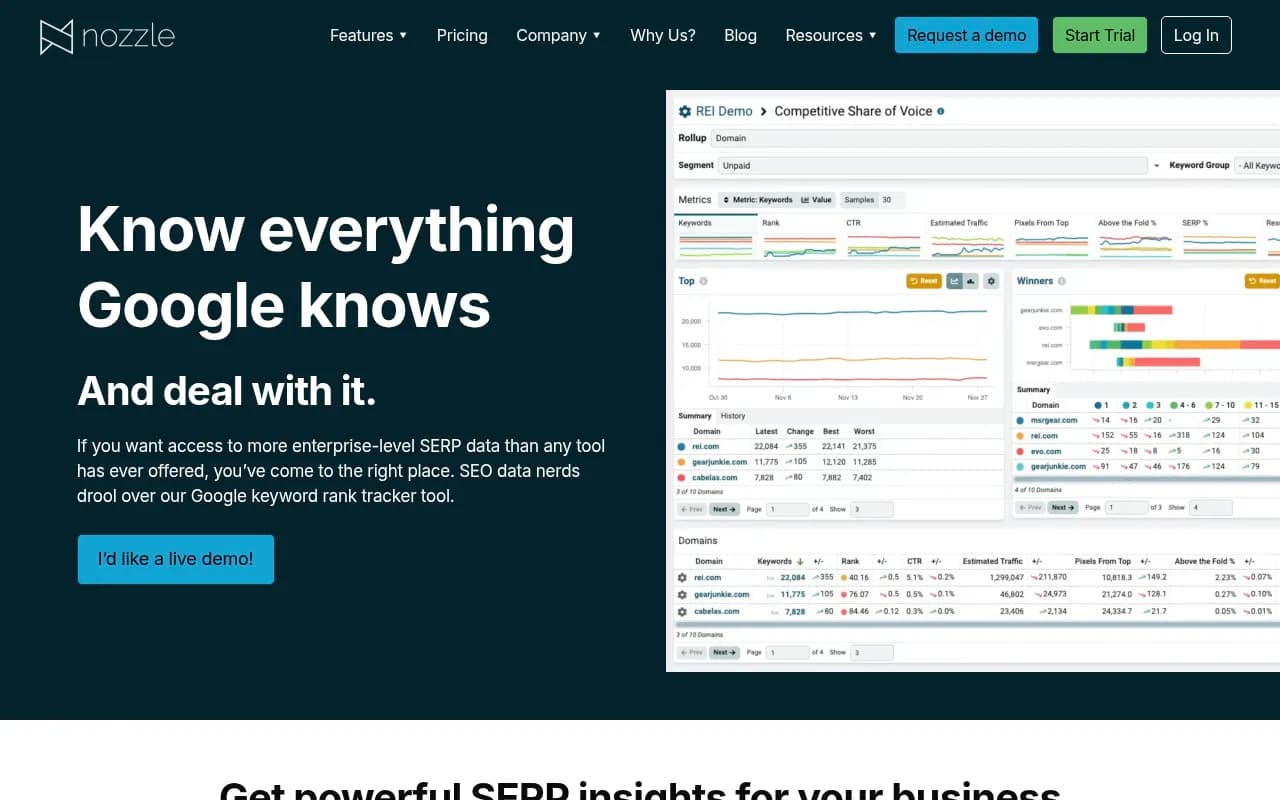 Screenshot of Nozzle website