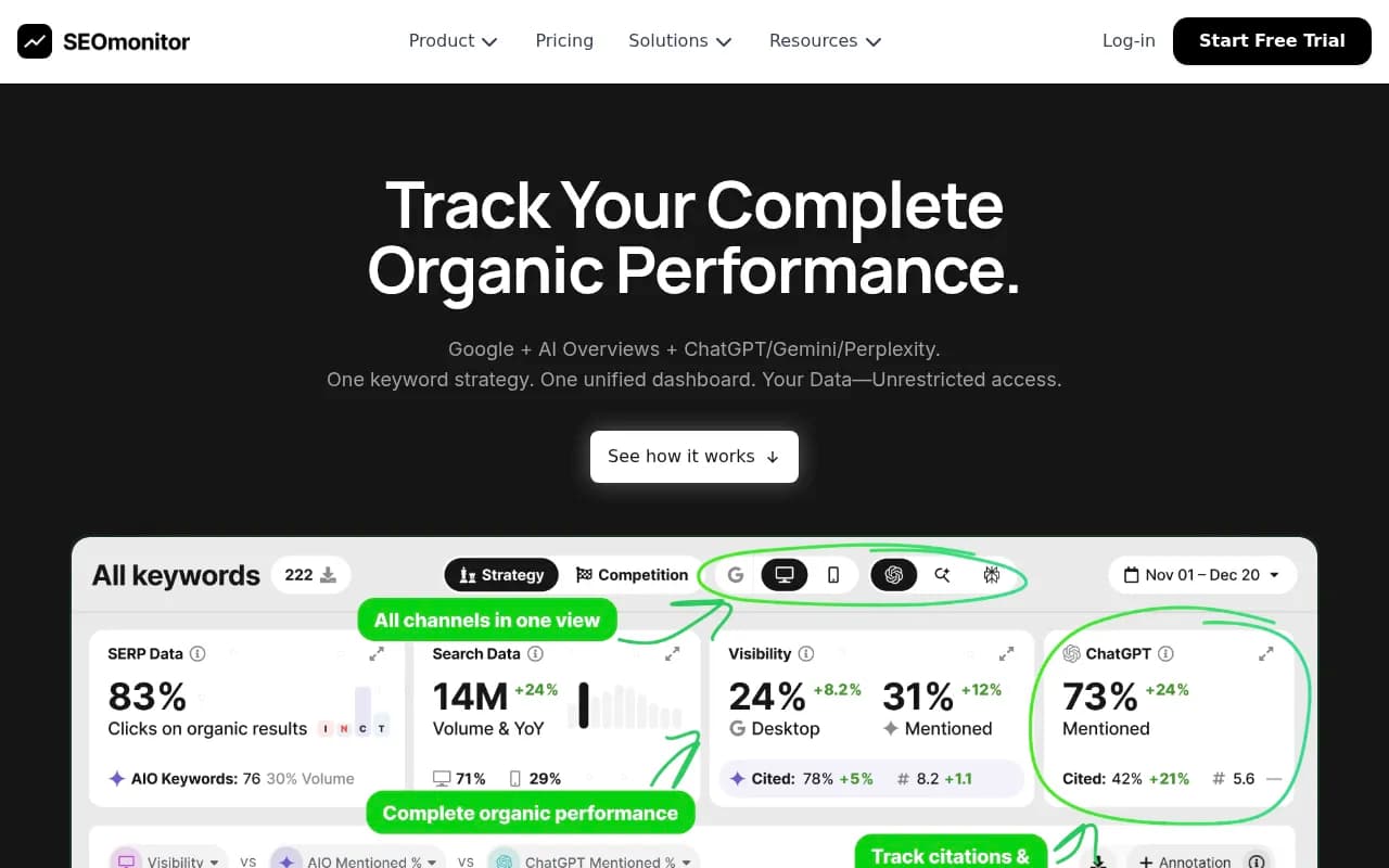 Screenshot of SEOmonitor website