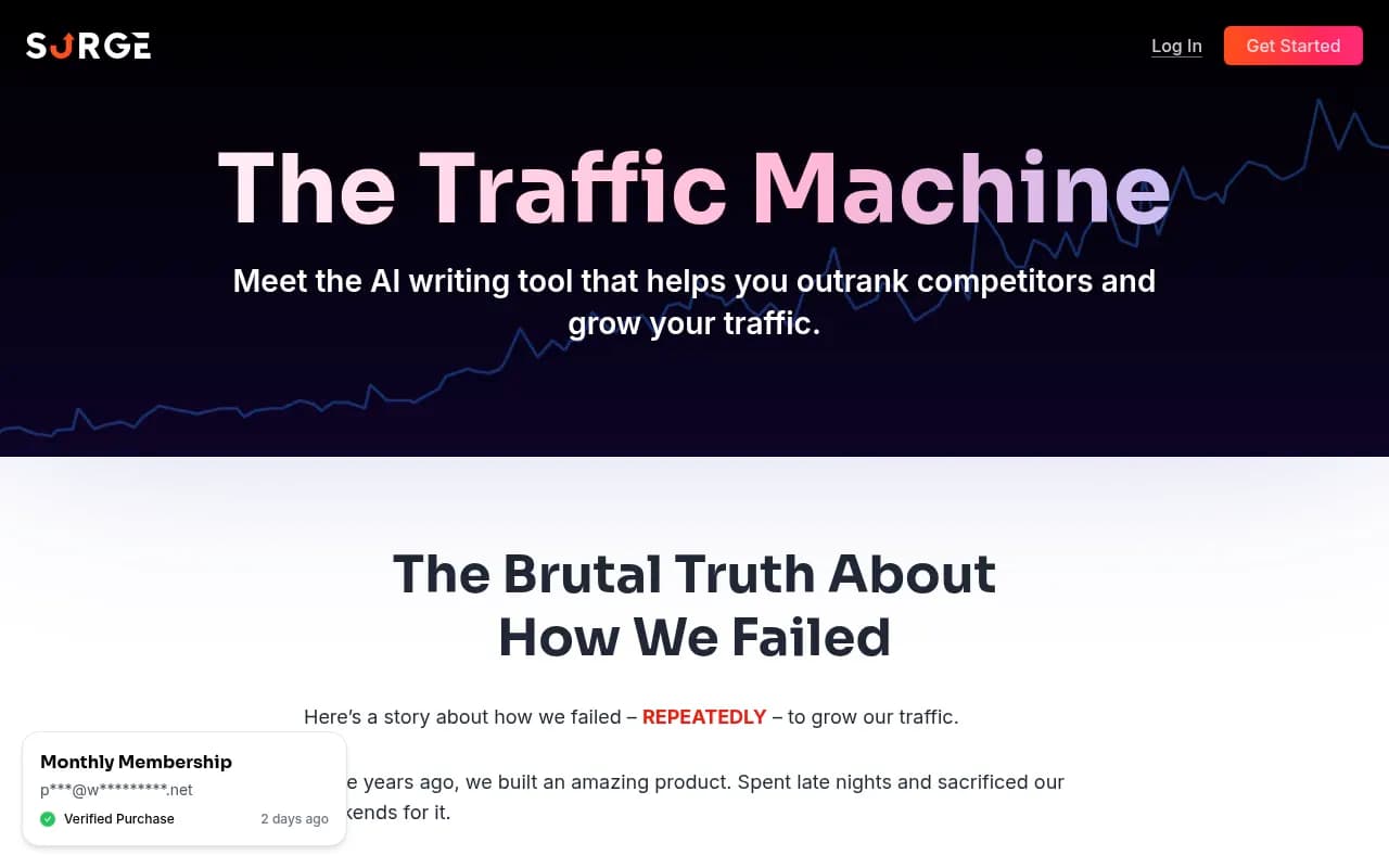 Screenshot of SurgeGraph website