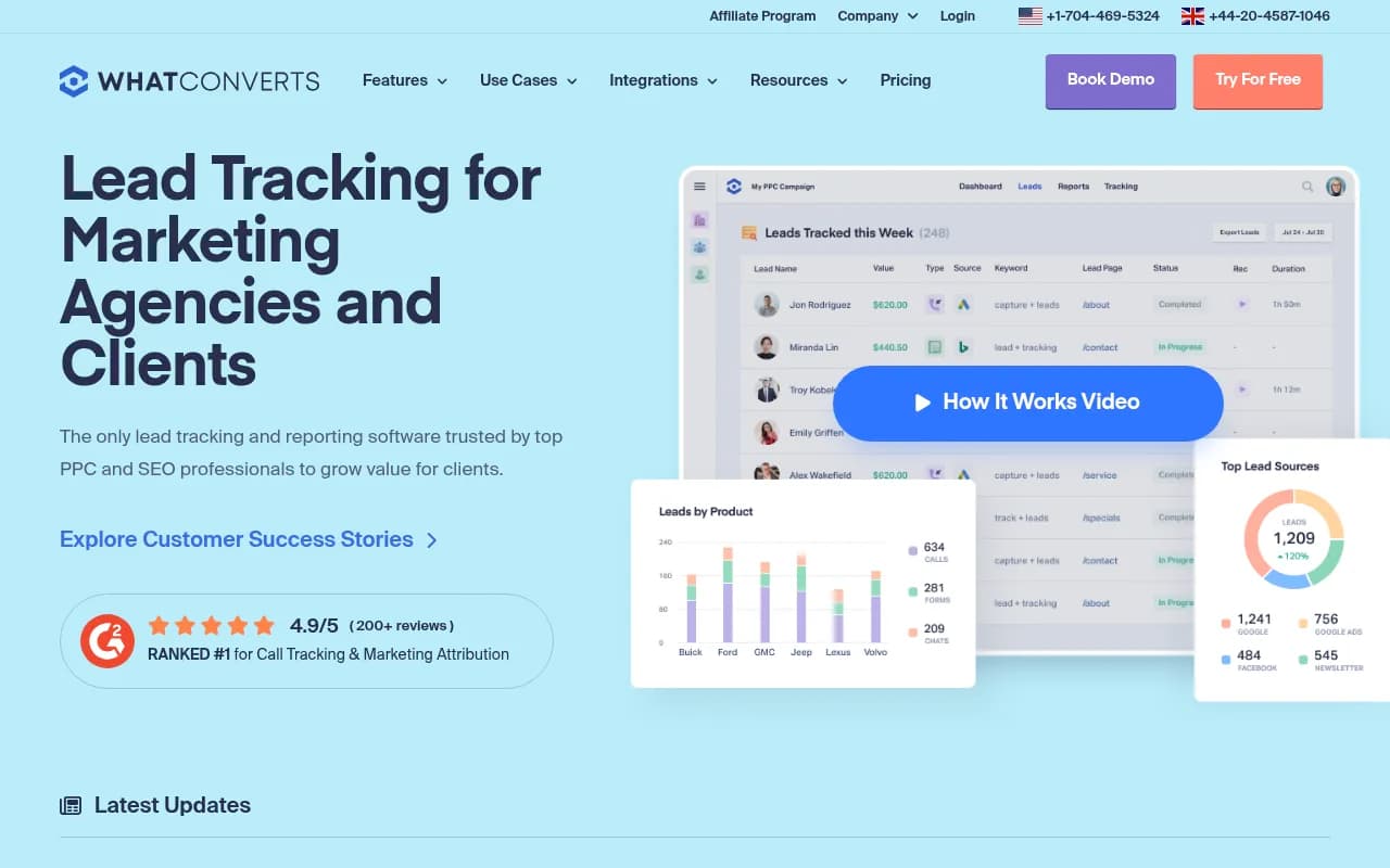 Screenshot of WhatConverts website