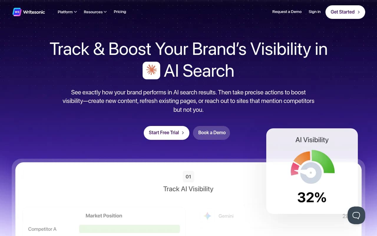 Screenshot of Writesonic website